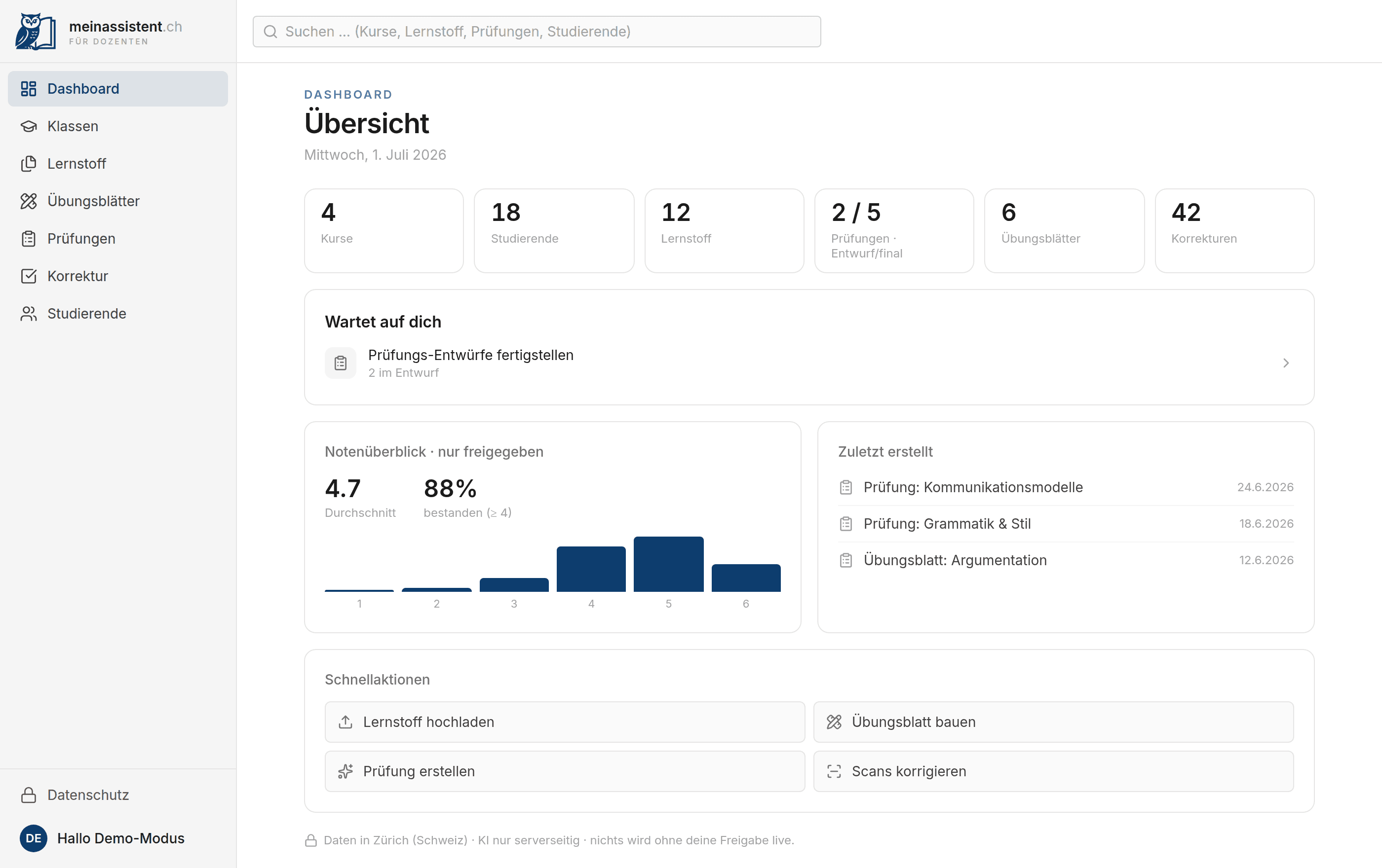 Dashboard mit Kennzahlen, Notenüberblick und Schnellaktionen